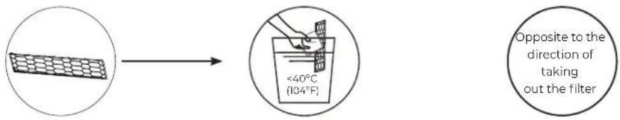 AIWA ACD-18KBTU - MAINTENANCE - 5