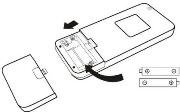 AIWA ACD-18KBTU - Beachten: - 1