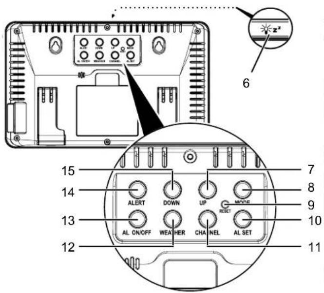 TROTEC BZ29OS - Unité extérieure - 2
