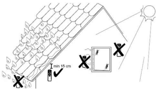 TROTEC BZ29OS - Utilisation - 2
