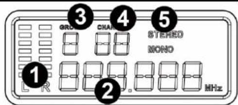 GRO CHAM STEMO MONO 1 R 2 MHz