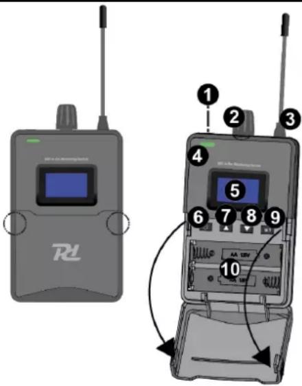 Power Dynamics WS50A - RECEPTOR - 1