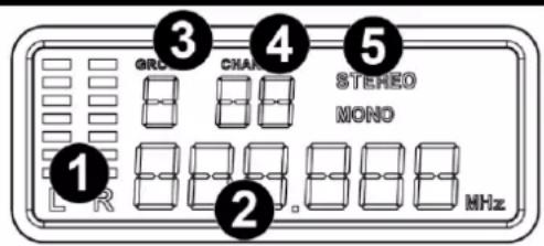 3 4 5 GRIC CHANG STECHO MONO 1 2 MHz