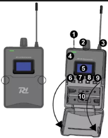 1 2 3 4 5 6 7 8 9 10 AA 12V 11 12V