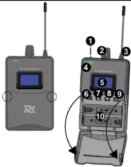 Diagram showing two wireless radio devices with labeled parts and a digital display, illustrating signal processing or measurement setup.