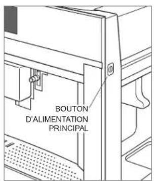 BOUTON D'ALIMENTATION PRINCIPAL