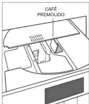 CAFÉ PREMOLIDO