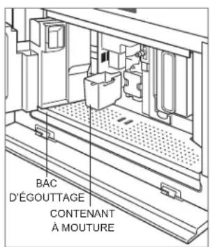 BAC D'ÉGOUTTAGE CONTENANT À MOUTURE