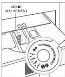 GRIND ADJUSTMENT GRINDER ADJUSTMENT 0.5 1.7 2.9 3.1 4.2 5.3 6.4 7.5 8.6 9.7 10.8