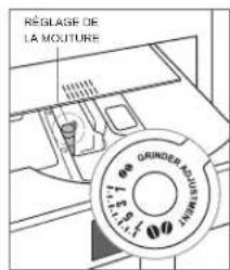 RÉGLAGE DE LA MOCTURE GRUNDES MOZZARET