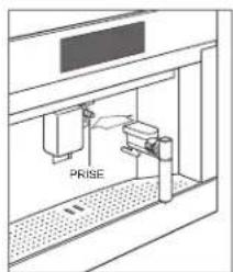 PRISE II