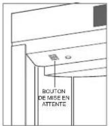 BOUTON DE MISE EN ATTENTE