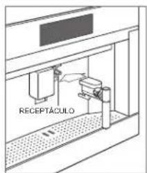 WOLF EC2450TE/S - Para dispensar agua caliente: - 1