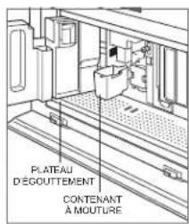 PLATEAU D'ÉGOUTEMENT CONTENANT À MOUTURE