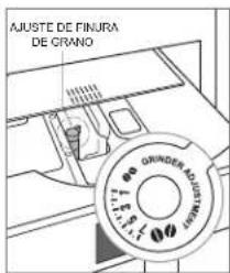 AJUSTE DE FINURA DE CRANO GRUDEUR NO. AUXIMATORIO