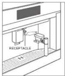RECEPTACLE