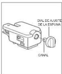 DIAL DE AJUSTE DE LA ESPUMA CANAL