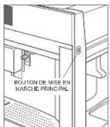 BOUTON DE MISE EN MARCHE PRINCIPAL