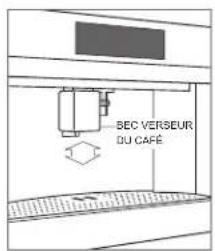 BEC VERSEUR DU CAFÉ