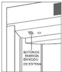 BOTÓN DE ENERGÍA EN MODO DE ESPERA