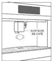SURTIDOR DE CAFE