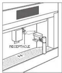 RECEPTACLE