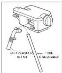 BEC VERSEUR DU LAIT TUBE D'ADMISSION