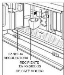 SANDEJA RECOLECTORA RECIPIENTE DE RESIDUOS DE CAFE MOLIDO