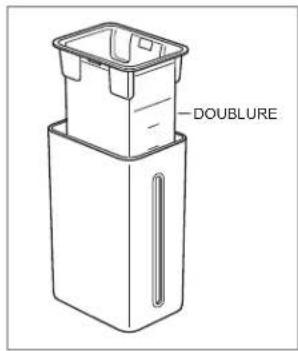 DOUBLURE