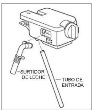 -SURTIDOR DE LECHE -TUBO DE ENTRADA