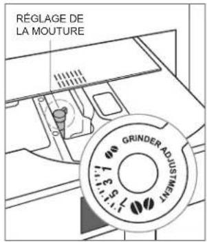 RÉGLAGE DE LA MOUTURE GRINDER ADJUSTMENT