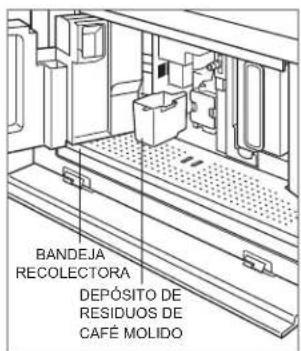BANDEJA RECOLECTORA DEPOSITO DE RESIDUOS DE CAFÉ MOLIDO