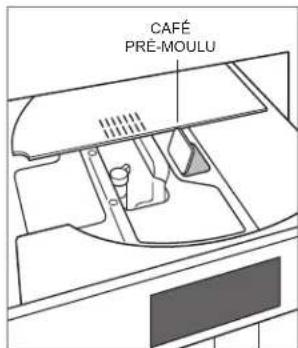 WOLF EC3050TM/S - Pour utiliser le café pré-moulu : - 1