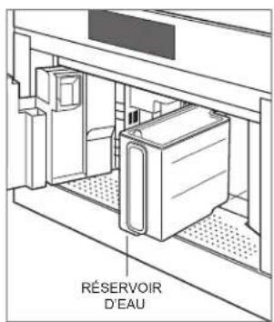 RÉSERVOIR D'EAU