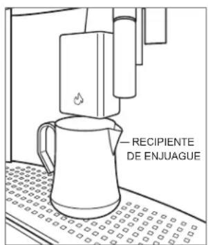 RECIPIENTE DE ENJUAGUE