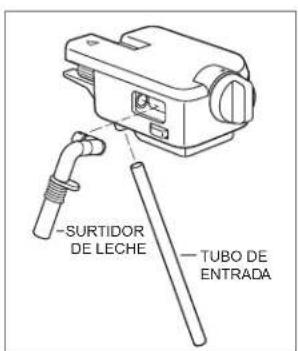 -SURTIDOR DE LECHE -TUBO DE ENTRADA