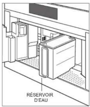 RÉSERVOIR D'EAU