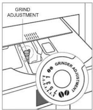 GRIND ADJUSTMENT GRINDER ADJUSTMENT