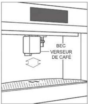 BEC VERSEUR DE CAFÉ