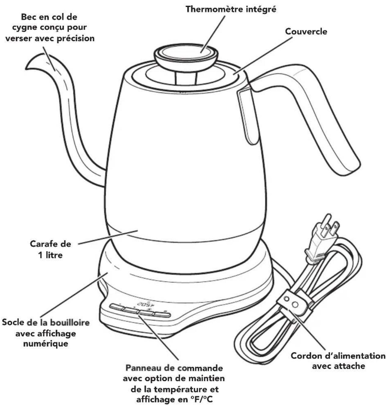 KITCHENAID KEK1032 - For service information in Mexico: - 1