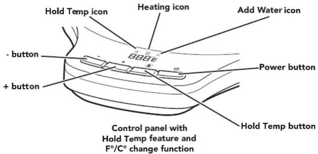 Hold Temp icon Heating icon Add Water icon - button + button Power button Control panel with Hold Temp feature and F°/C° change function Hold Temp button