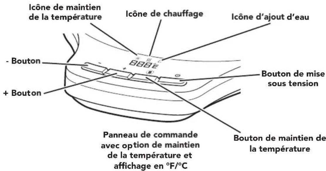 Icône de maintien de la température - Bouton + Bouton Icône de chauffage Bouton de mise sous tension Panneau de commande avec option de maintien de la température et affichage en °F/°C Bouton de maintien de la température