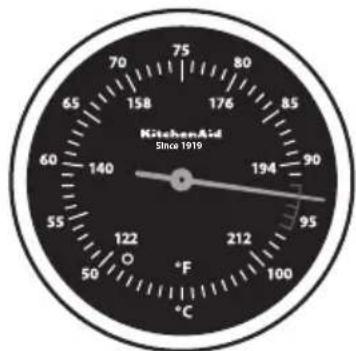 KitchenAid Since 1919 70 75 80 65 158 176 85 140 194 90 122 212 100 50 °C 95 O