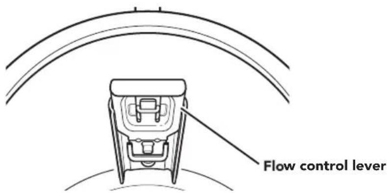 Flow control lever