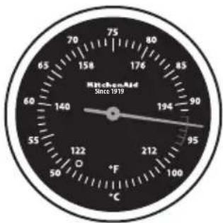 800-2000mm Hg Since 1919 194 95 176 85 75 65 70 60 55 50 140 122 100 *F °C