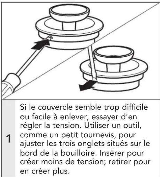 Si le couvercle semble trop difficile ou facile à enlever, essayer d'en régler la tension. Utiliser un outil, comme un petit tournevis, pour ajuster les trois onglets situés sur le bord de la bouilloire. Insérer pour créer moins de tension; retirer pour en créer plus.