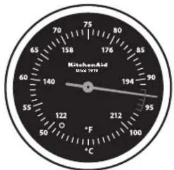 KitchenAid Since 1919 70 75 80 65 158 176 85 60 140 194 90 55 122 212 100 50 °C °F