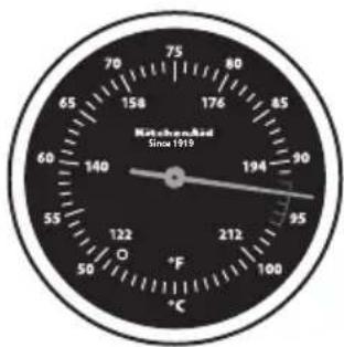 Mützschad Since 1910 70 75 80 85 65 158 176 90 60 140 194 95 55 122 212 100 50 °C °F