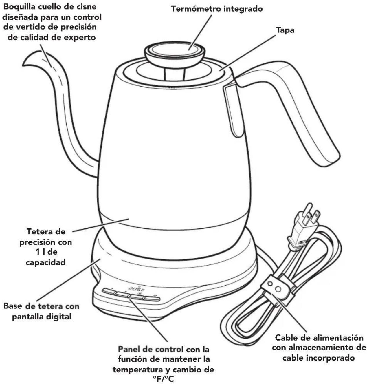 KITCHENAID KEK1032 - En dehors des États-Unis et de Porto Rico : - 1