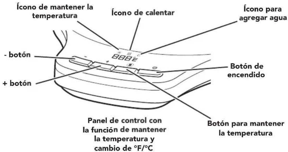 Ícono de mantener la temperatura Ícono de calentar Ícono para agregar agua - botón + botón Botón de encendido Panel de control con la función de mantener la temperatura y cambio de °F/°C Botón para mantener la temperatura